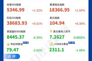 塞克斯顿谈360°暴扣：没人防我 这能点燃球队的能量